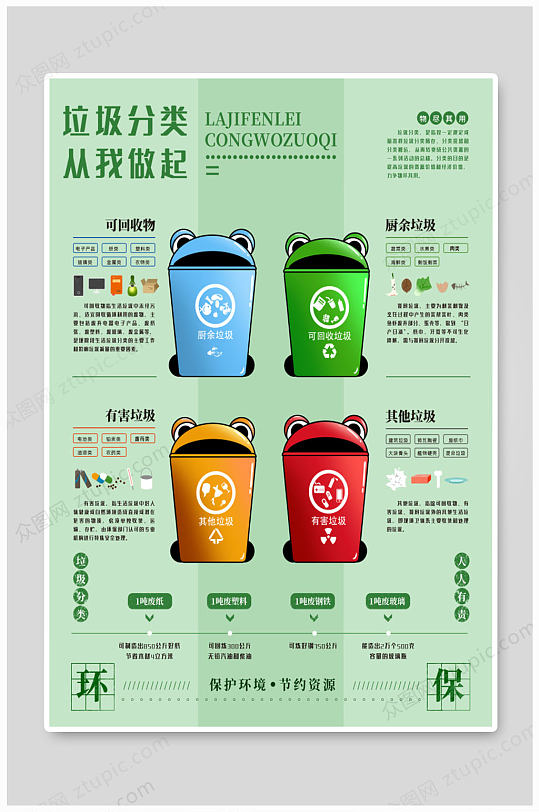 垃圾分类公益海报环保宣传海报