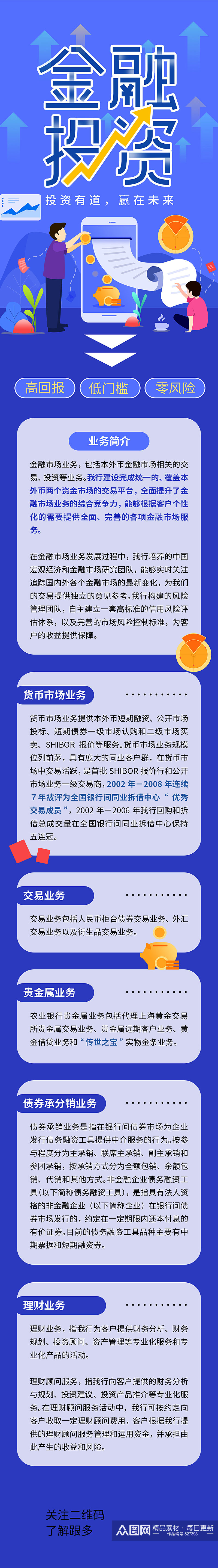 金融投资介绍手机UI长图素材