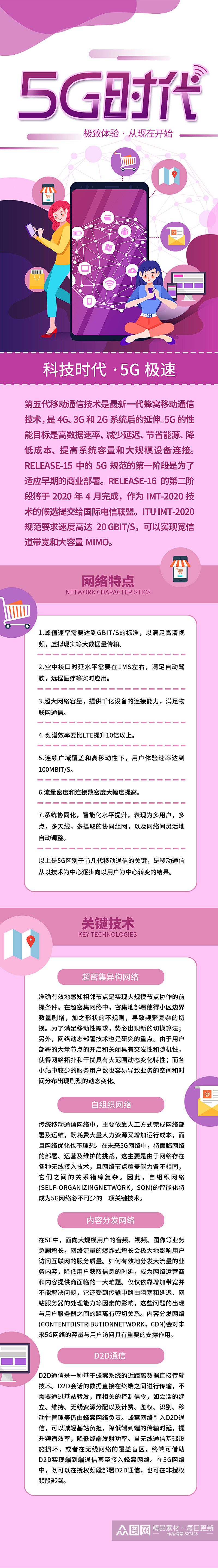 5G时代科技手机UI界面素材