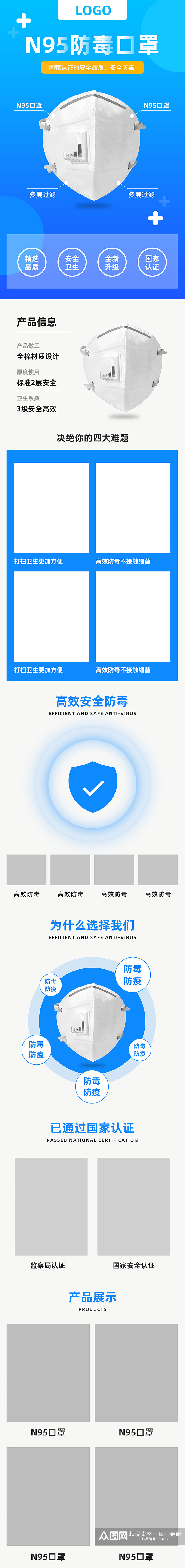 N95防毒口罩淘宝详情页素材