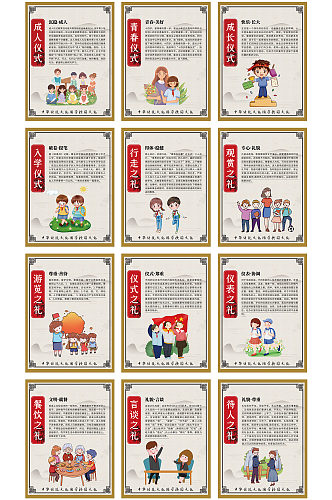 中国传统礼仪宣传展板
