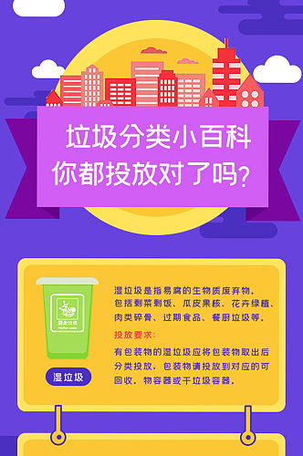 垃圾分类百科H5长图