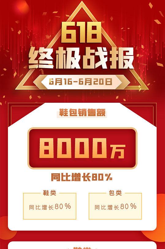 618终极战报页面h5长图