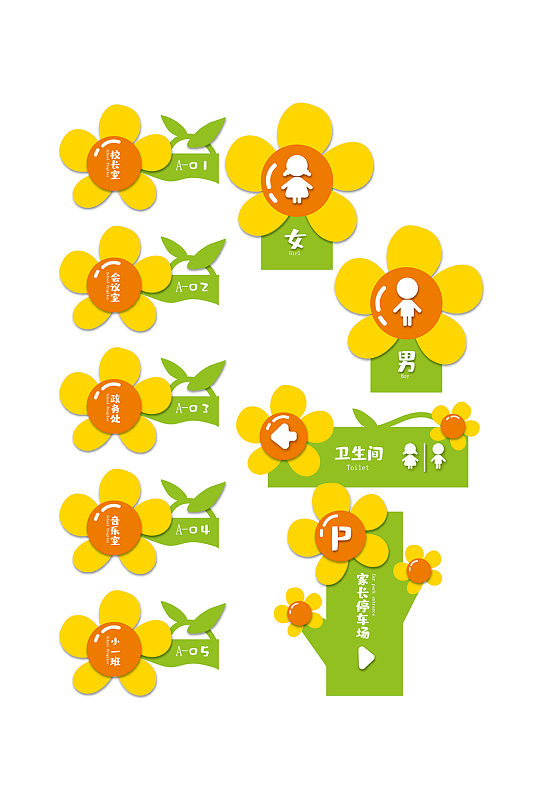卡通阳光花朵校园幼儿园导视系统