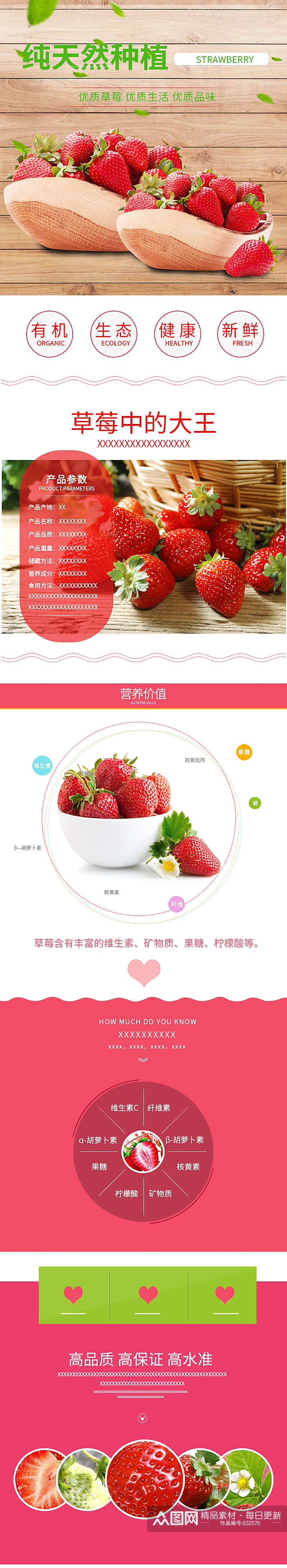 纯天然种植草莓详情页素材