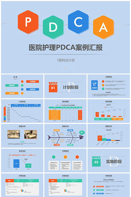 彩色医院护理PDCA案例汇报PPT