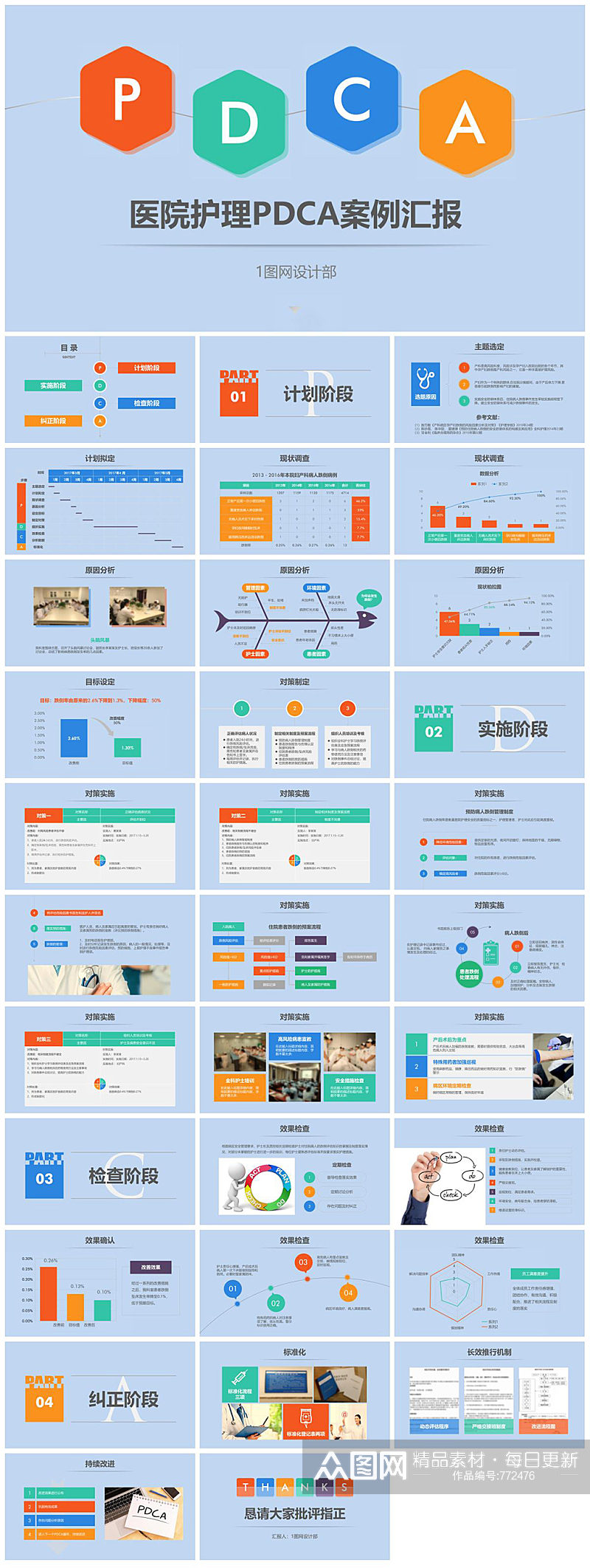 彩色医院护理PDCA案例汇报PPT素材