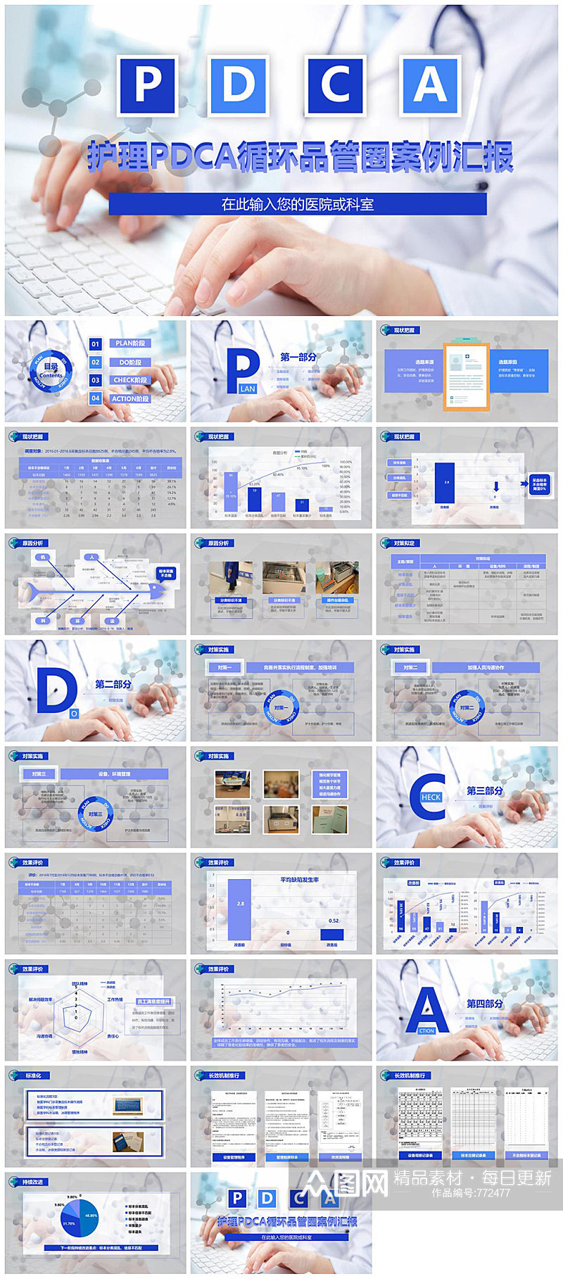 护理PDCA循环医疗PPT素材