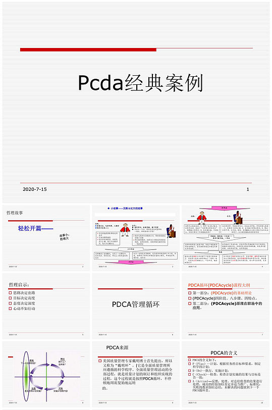 pdca经典案例PPT