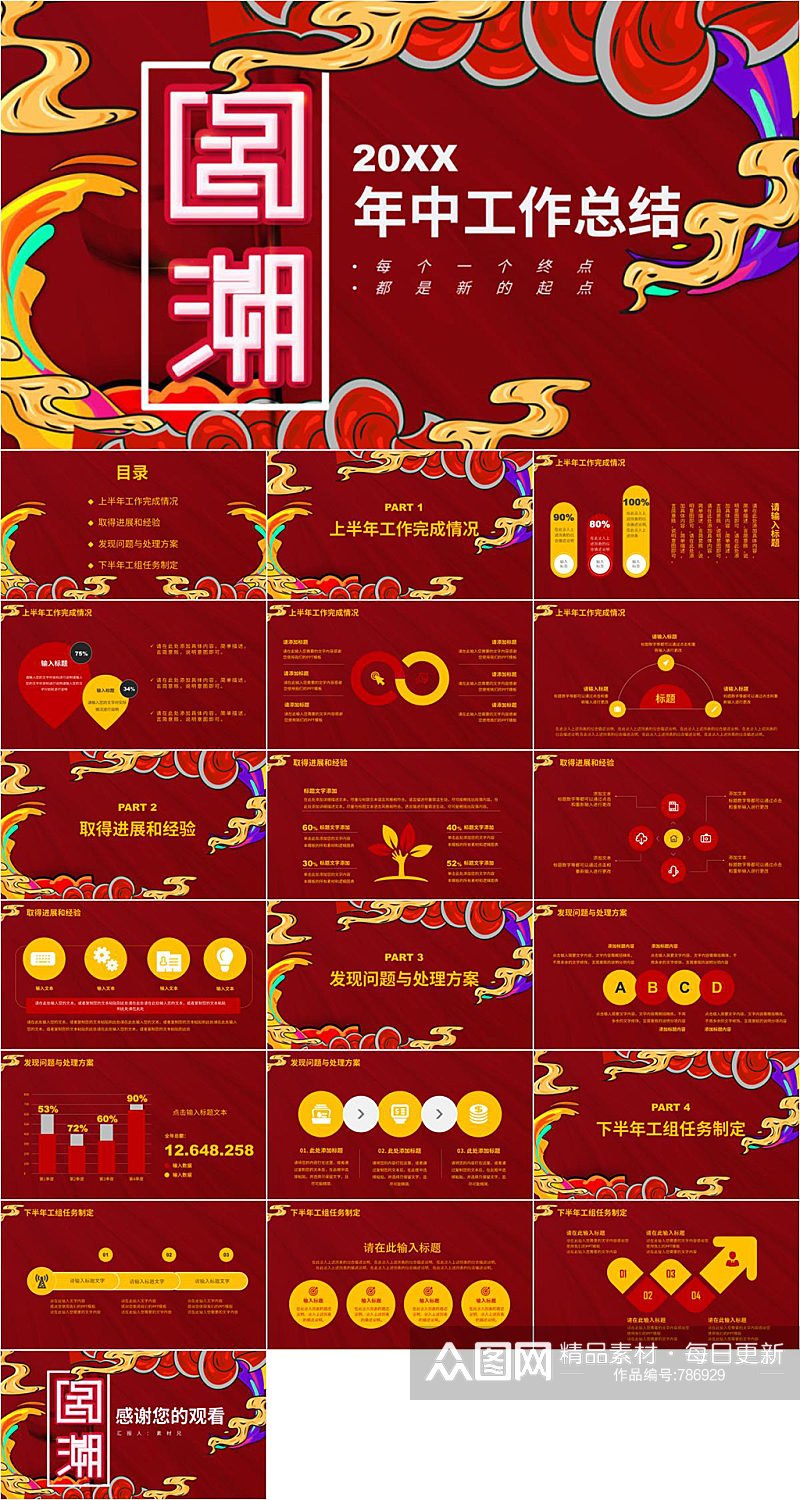 年中工作总结大气红色国潮PPT模版素材