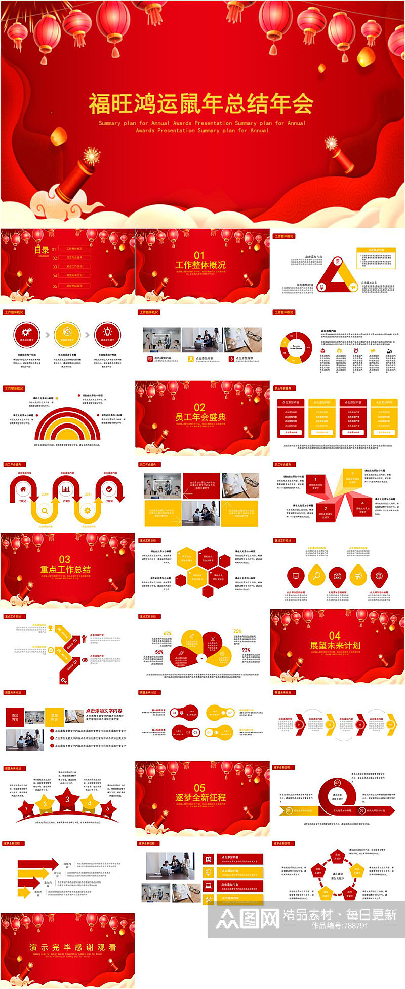 福旺鸿运鼠年总结年会PPT模板素材