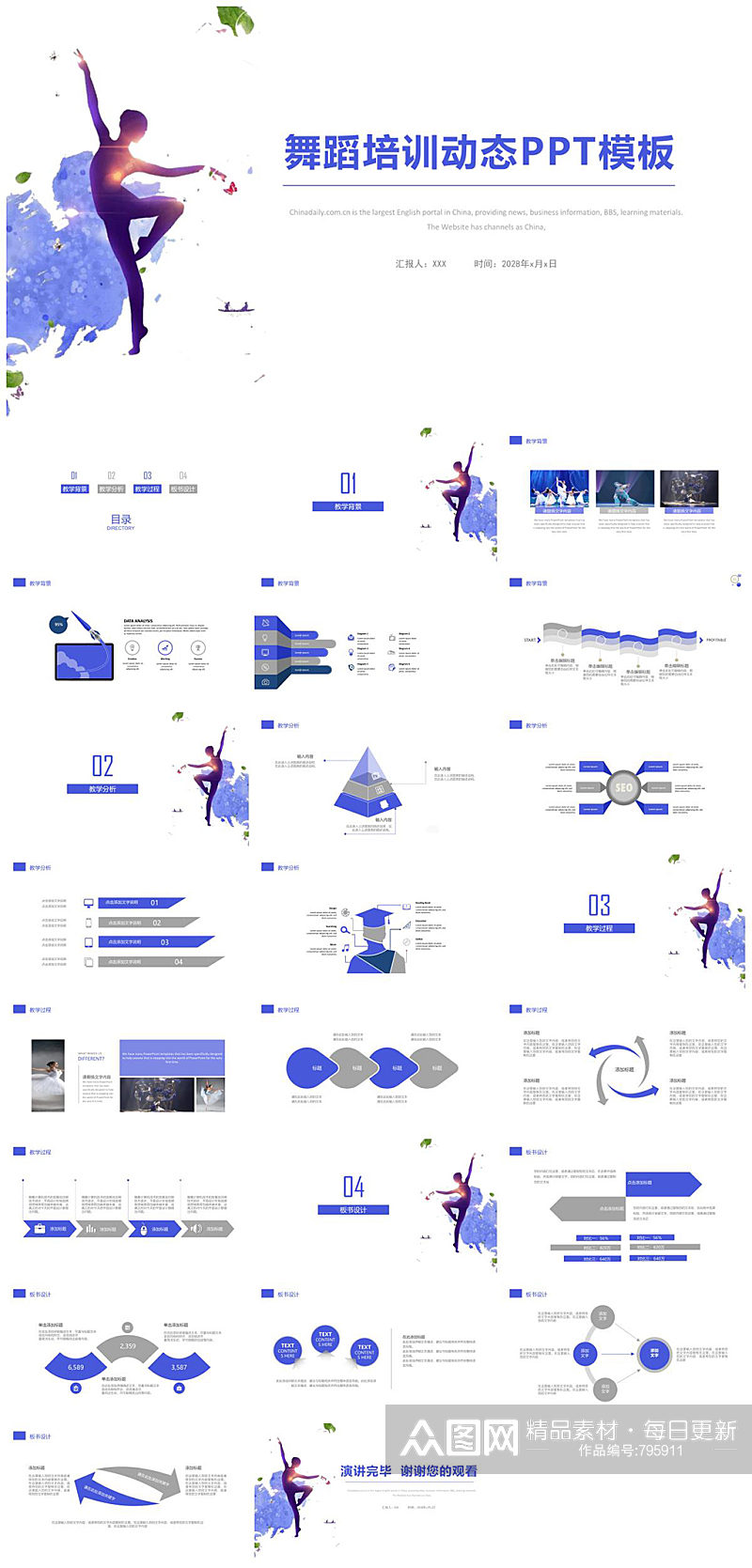 舞蹈培训动态PPT模版素材