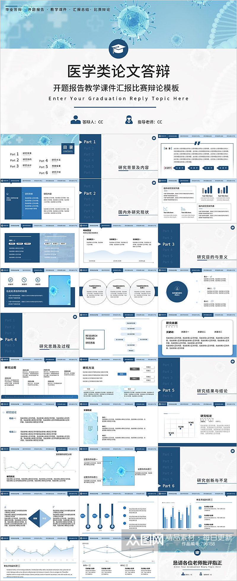 医学类简约校园论文答辩PPT素材