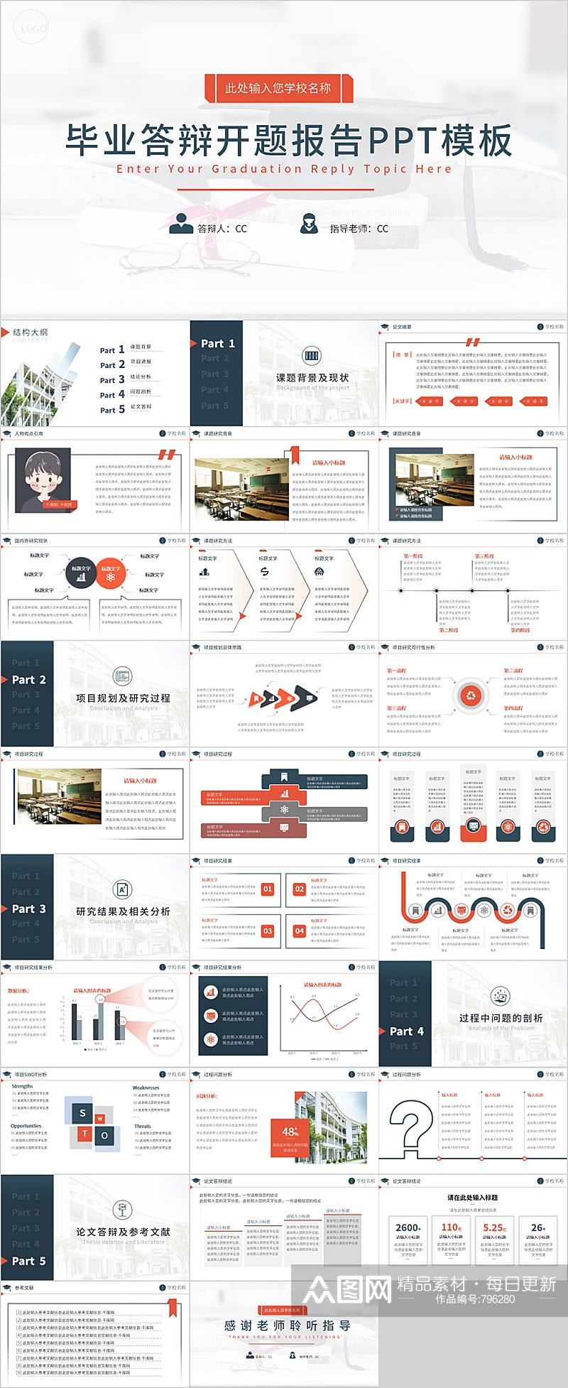 毕业答辩开题报告PPT模板素材