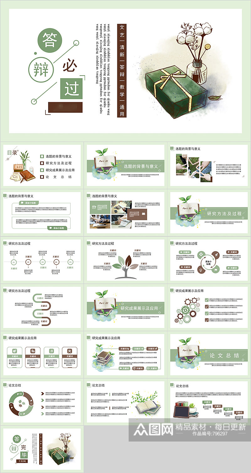 文艺清新毕业答辩PPT素材