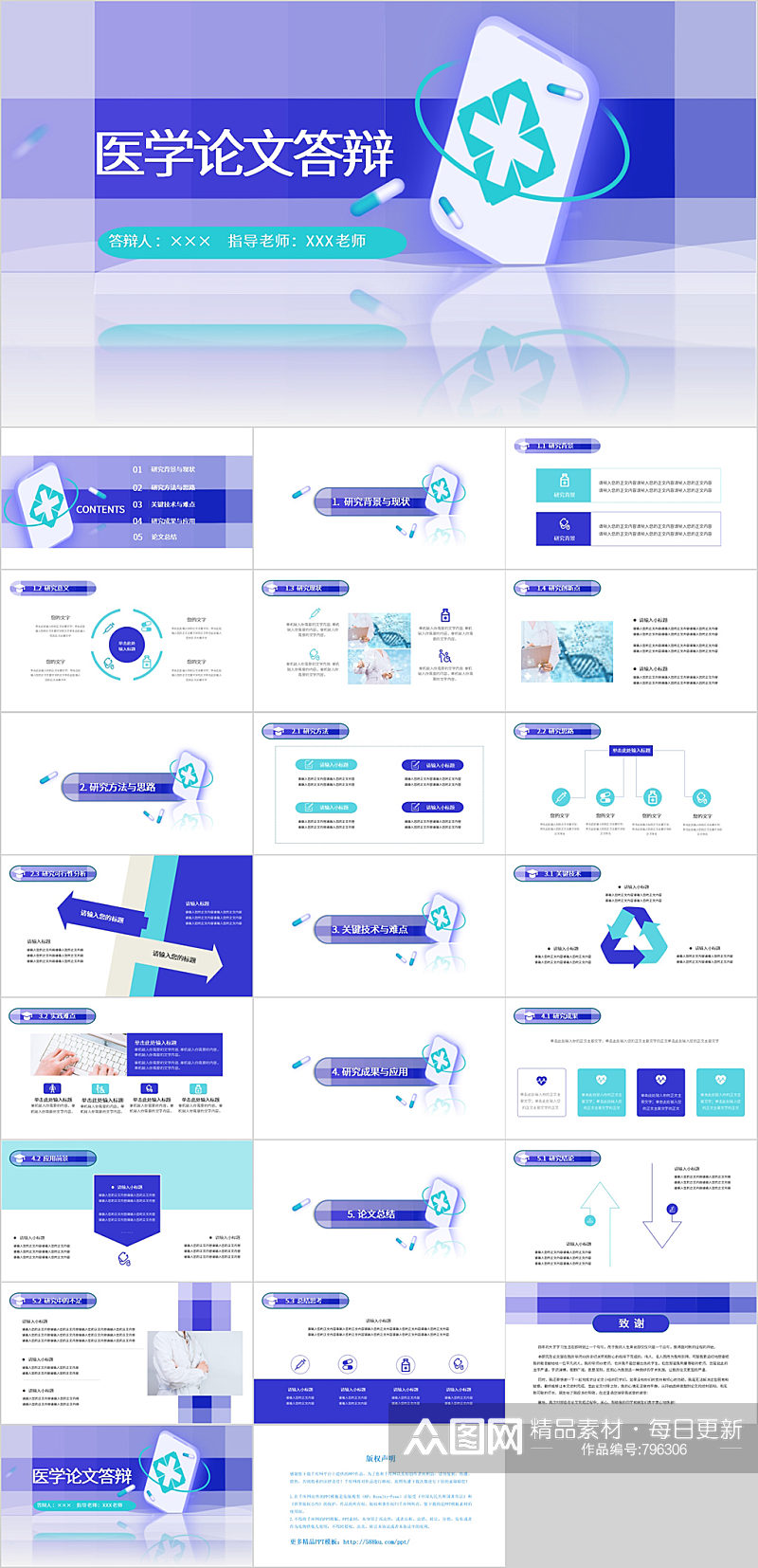 医学论文答辩简约PPT素材