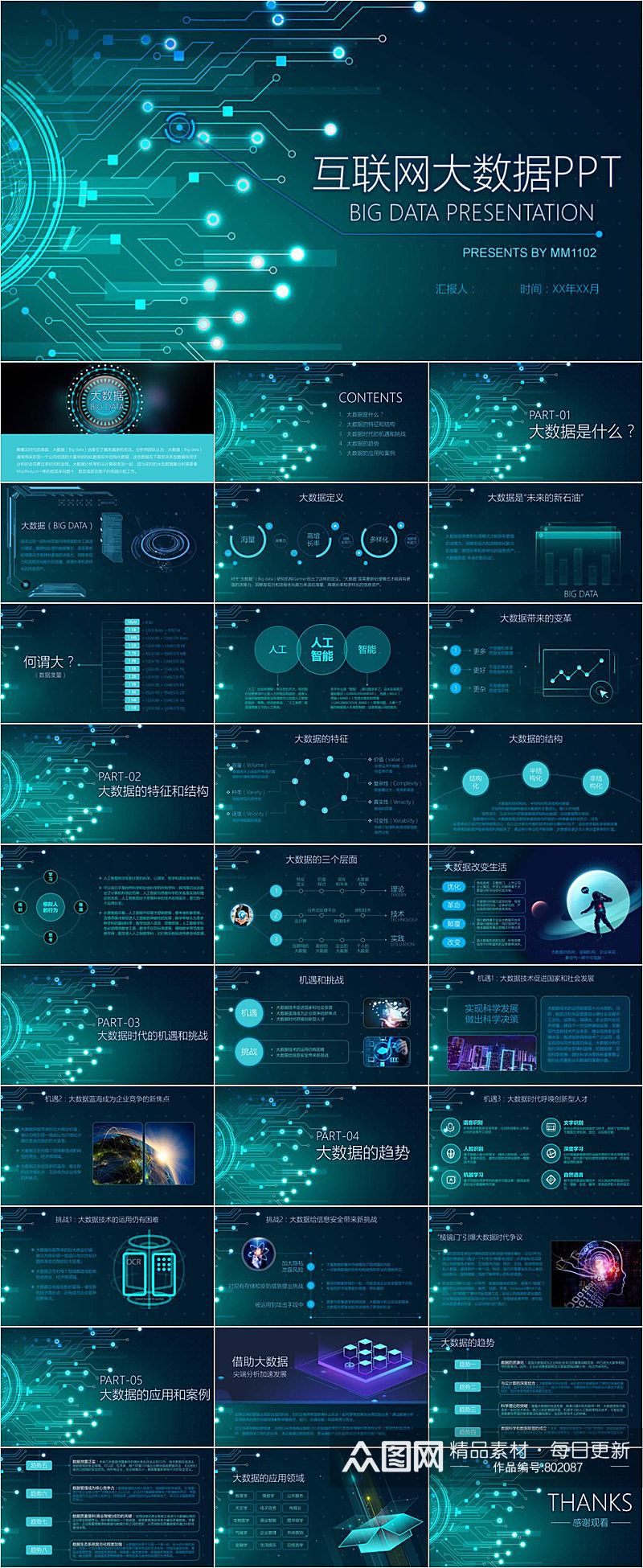 互联网大数据PPT模版素材
