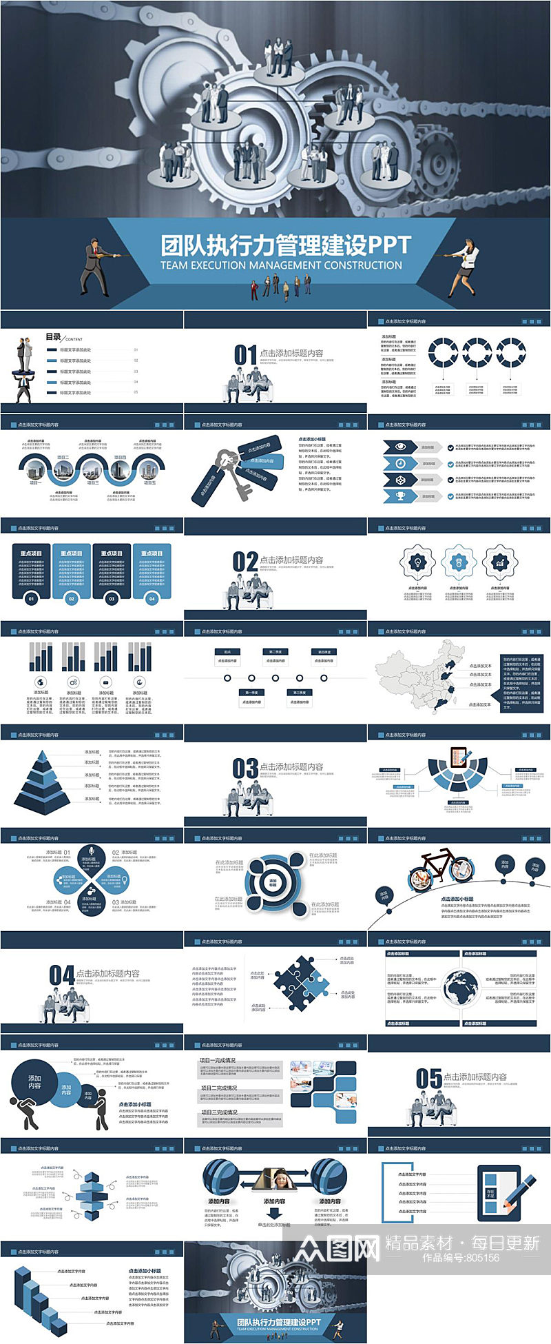 团队执行力管理建设PPT模板素材