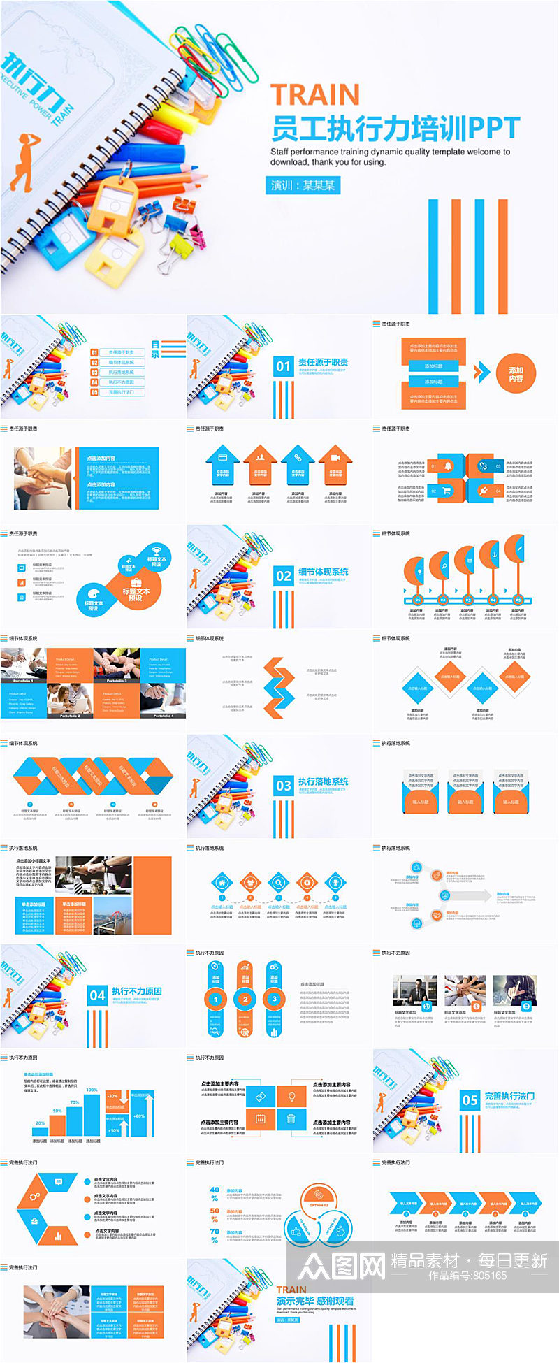 彩色时尚员工执行力培训PPT素材