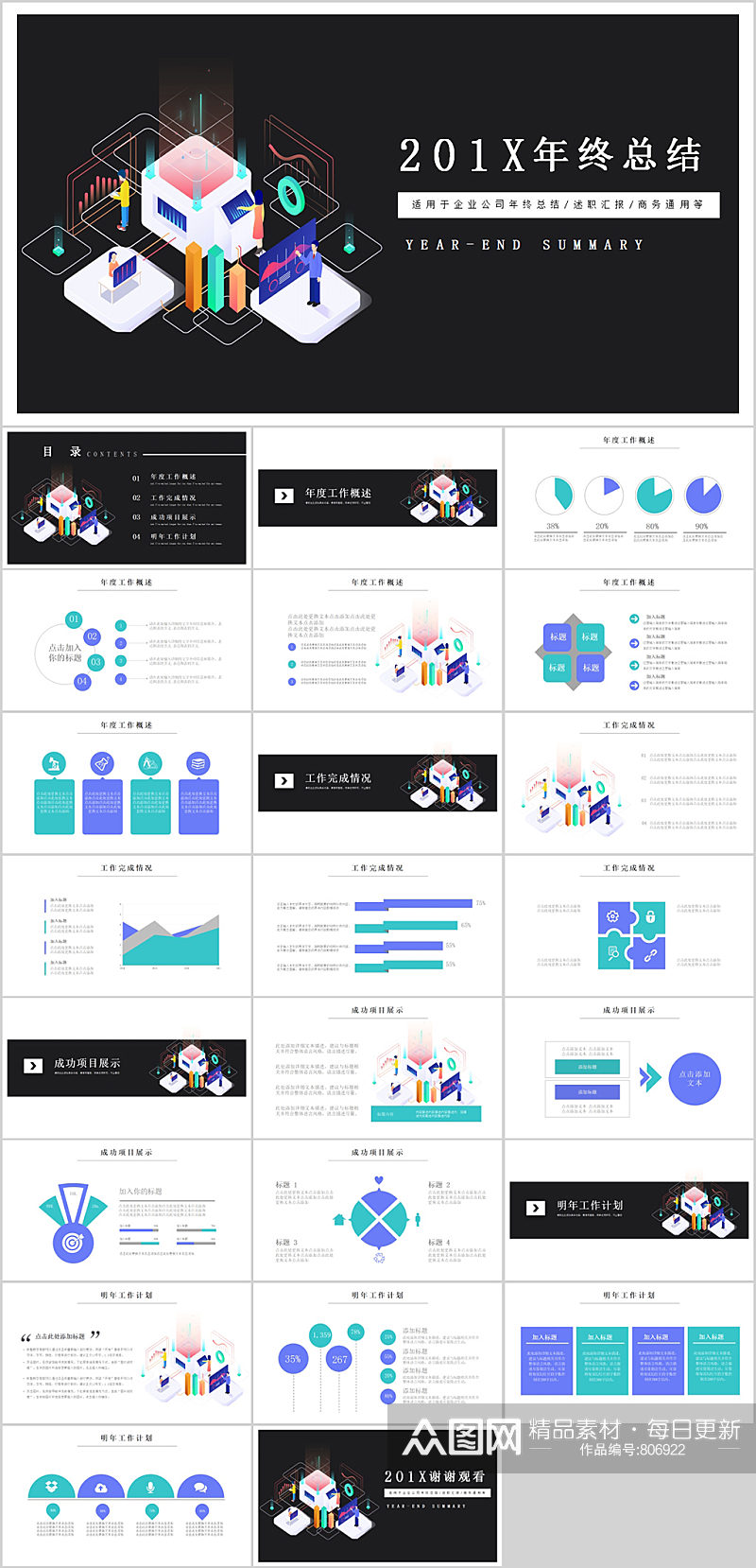 企业公司年终总结述职报告PPT模板素材