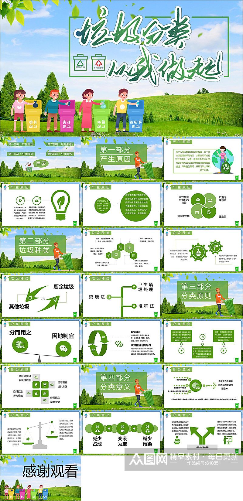 垃圾分类从我做起环境PPT模板素材