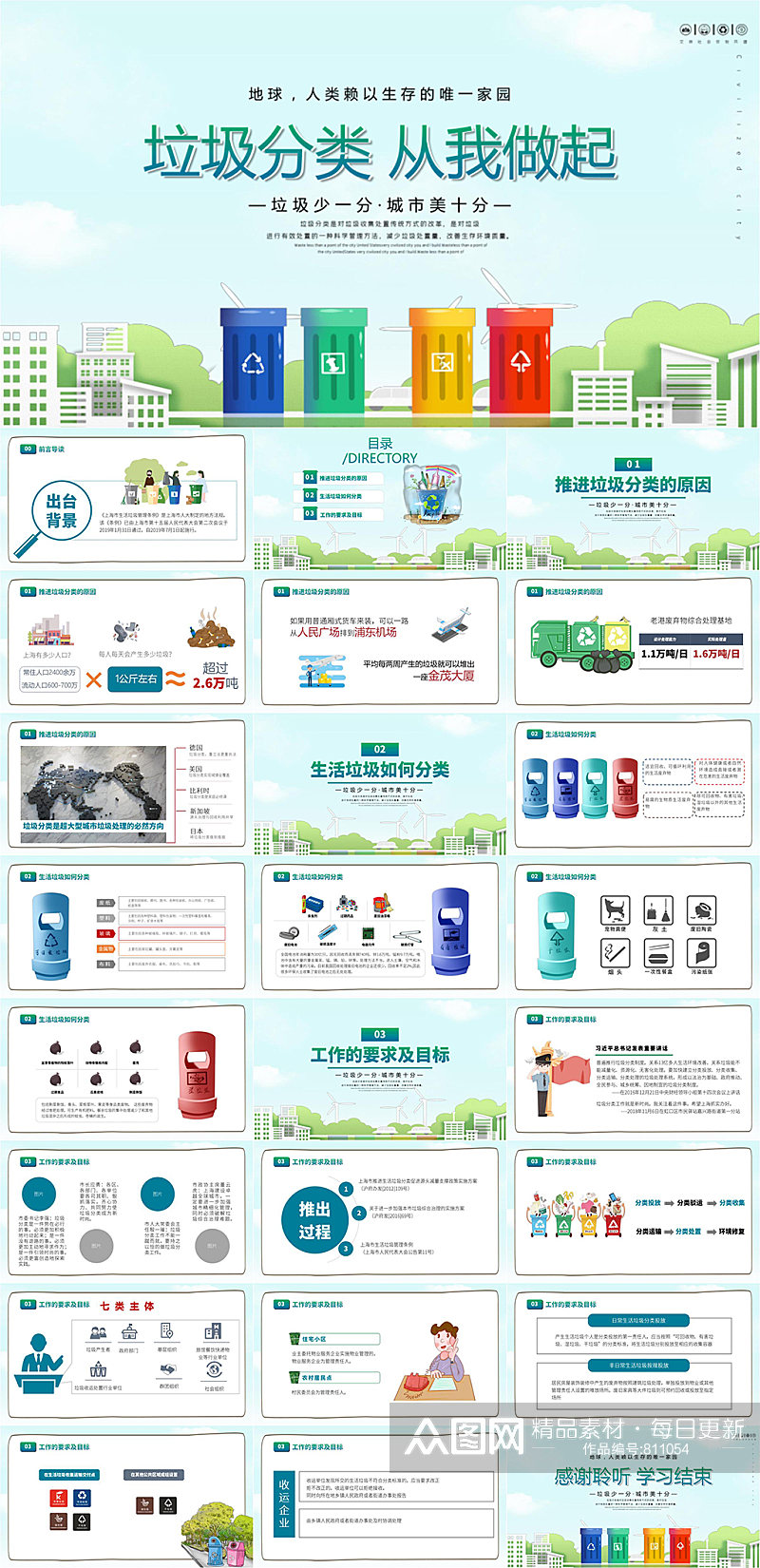 垃圾分类从我做起城市宣传PPT模版素材