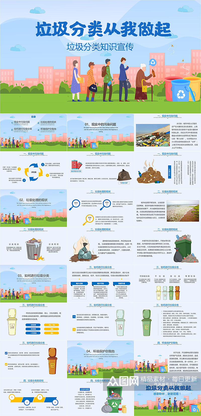 垃圾分类知识宣传PPT模版素材