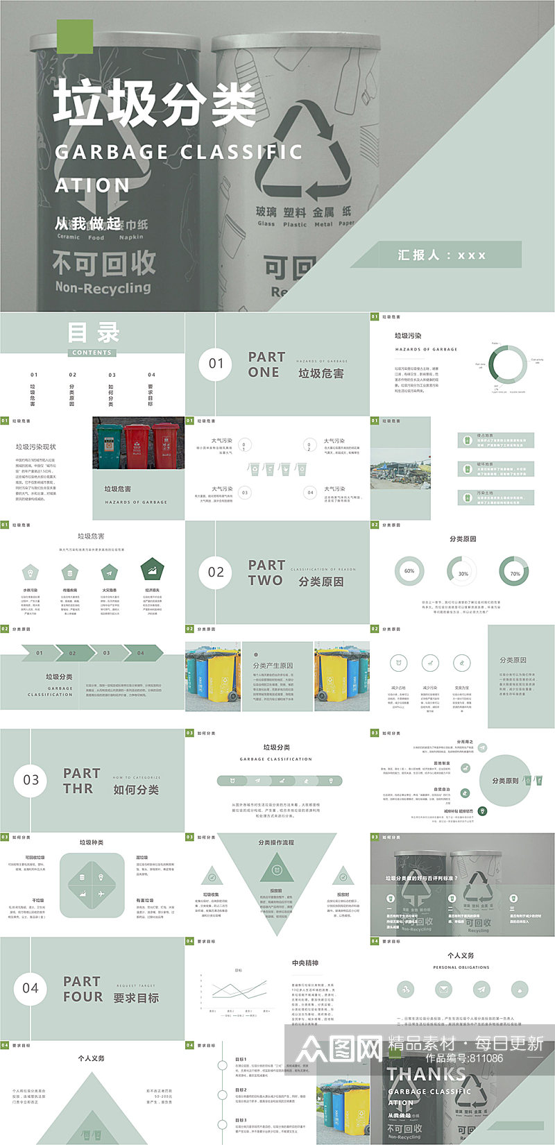 可回收垃圾垃圾分类宣传PPT素材