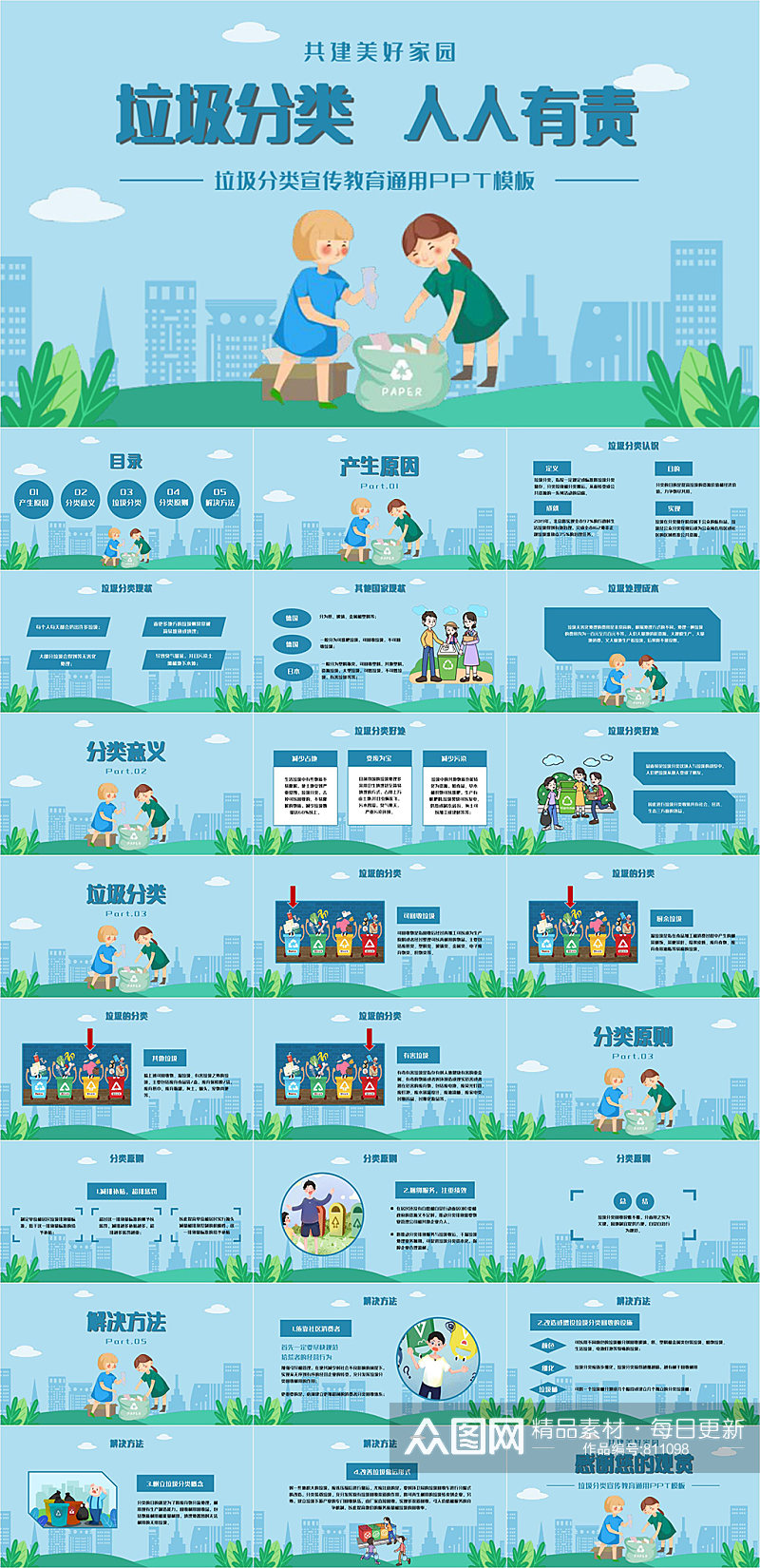 垃圾分类人人有责宣传教育通用PPT模版素材