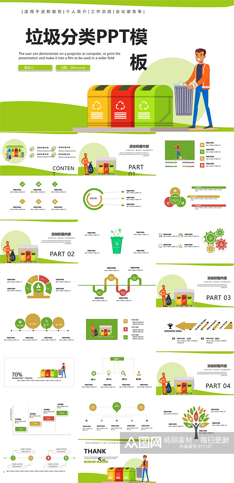 垃圾分类社区绿色PPT模板素材