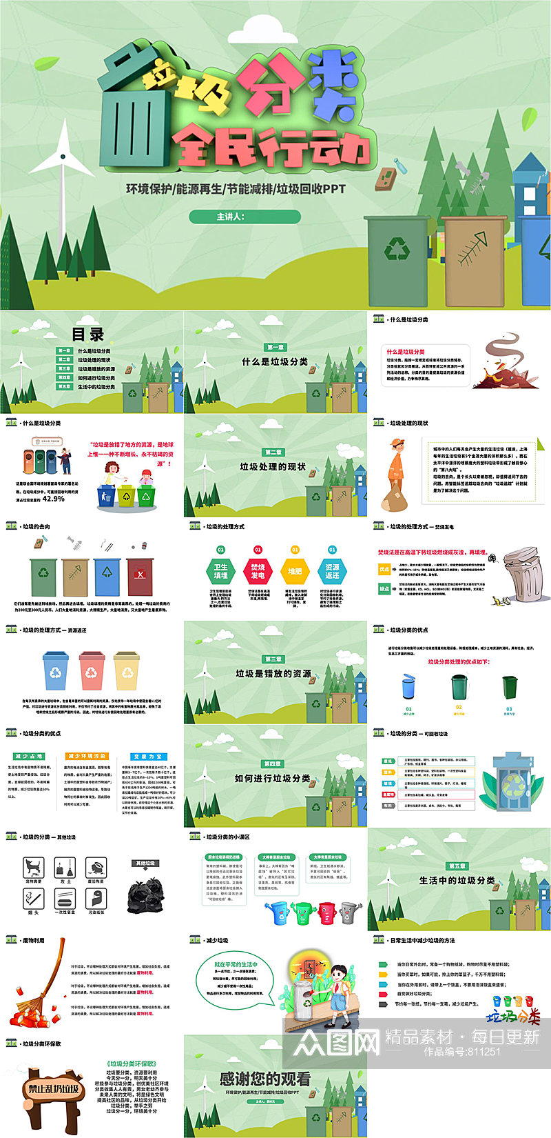 垃圾分类全民行动环境保护PPT模板素材