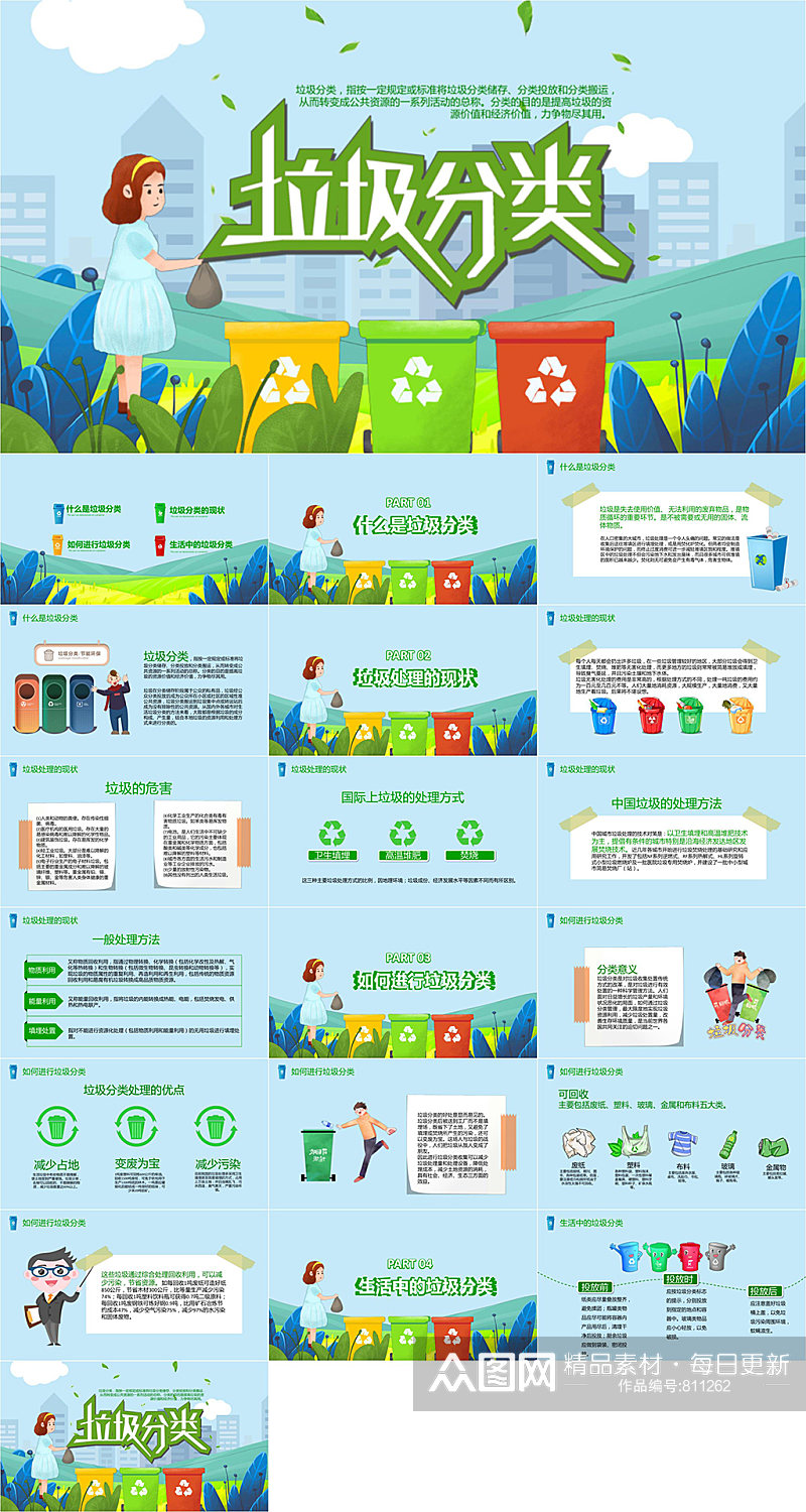 现代文明社会垃圾分类PPT模板素材