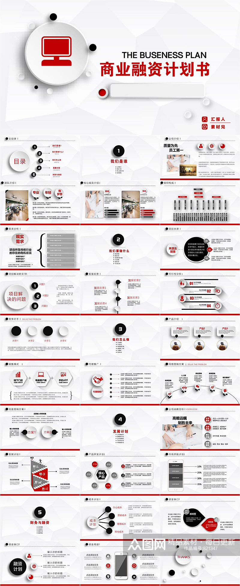 经典公司商业融资计划书PPT模板素材