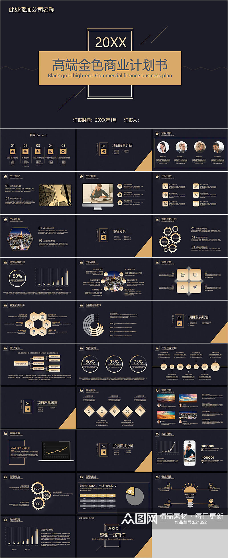 高端金色商业计划书PPT模板素材