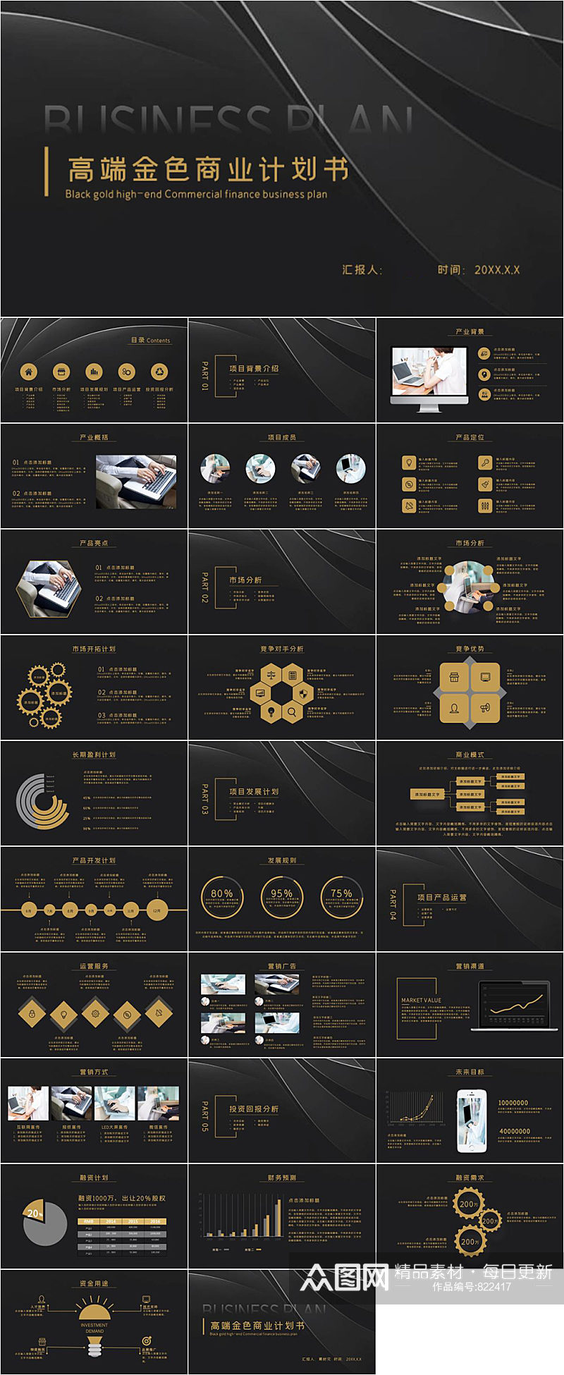 高端金色商业计划书PPT模版素材