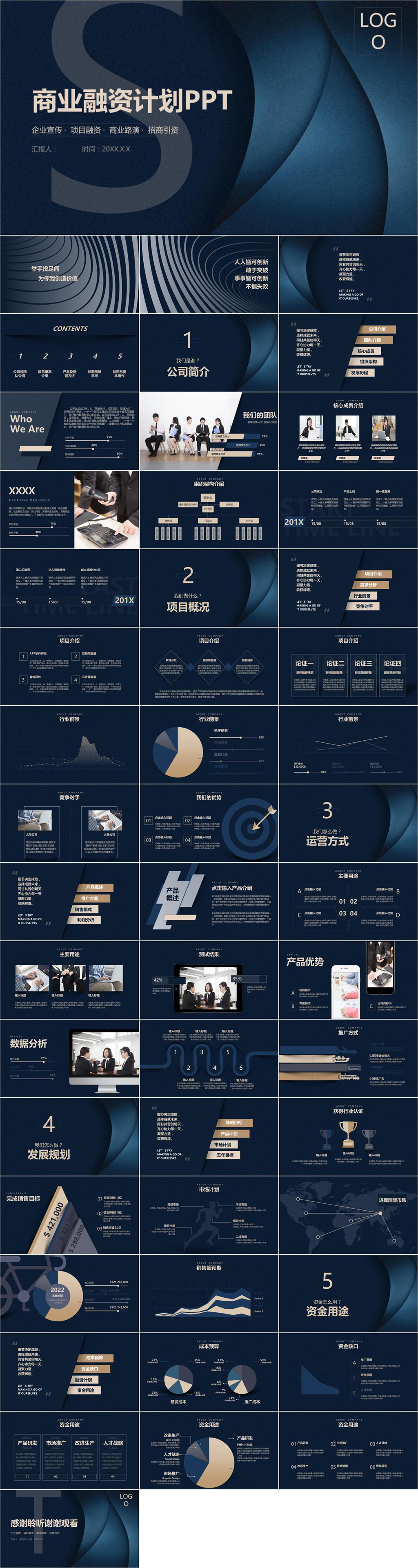 经典高端企业商业融资计划书PPT素材