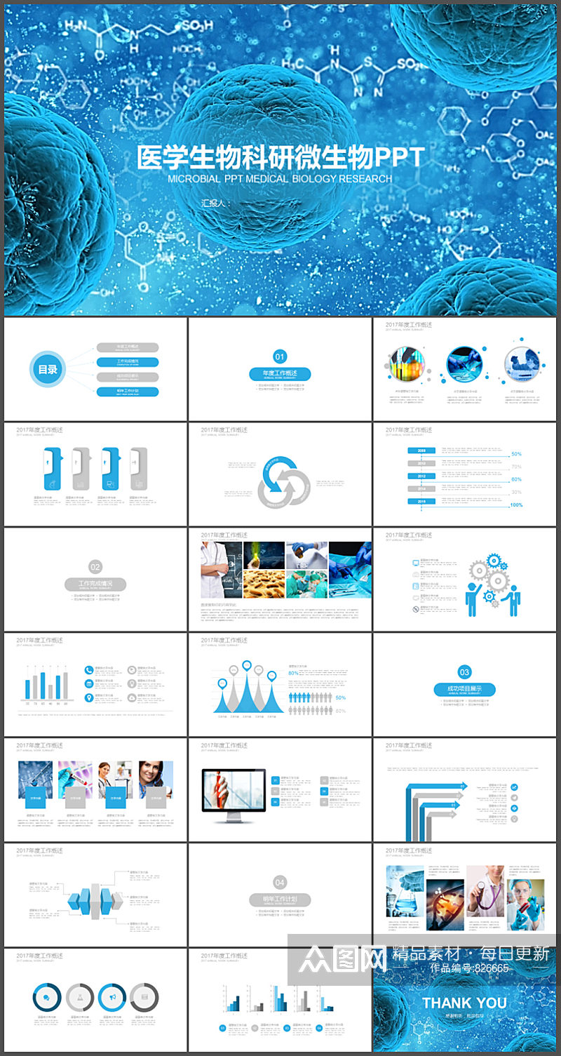 医学生物科研微生物PPT模板素材