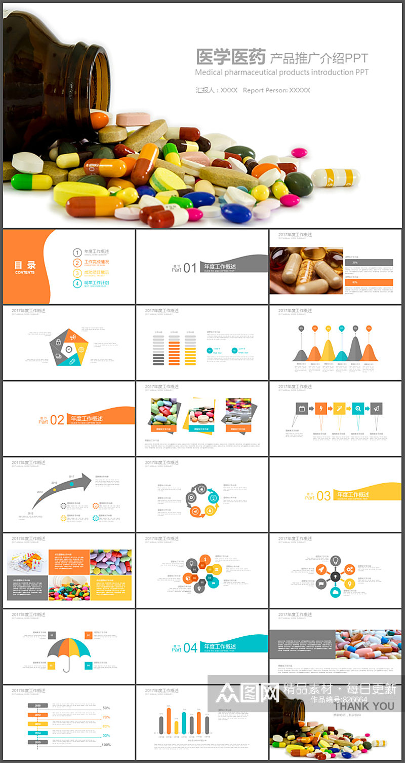 医学医药产品推广PPT模板素材