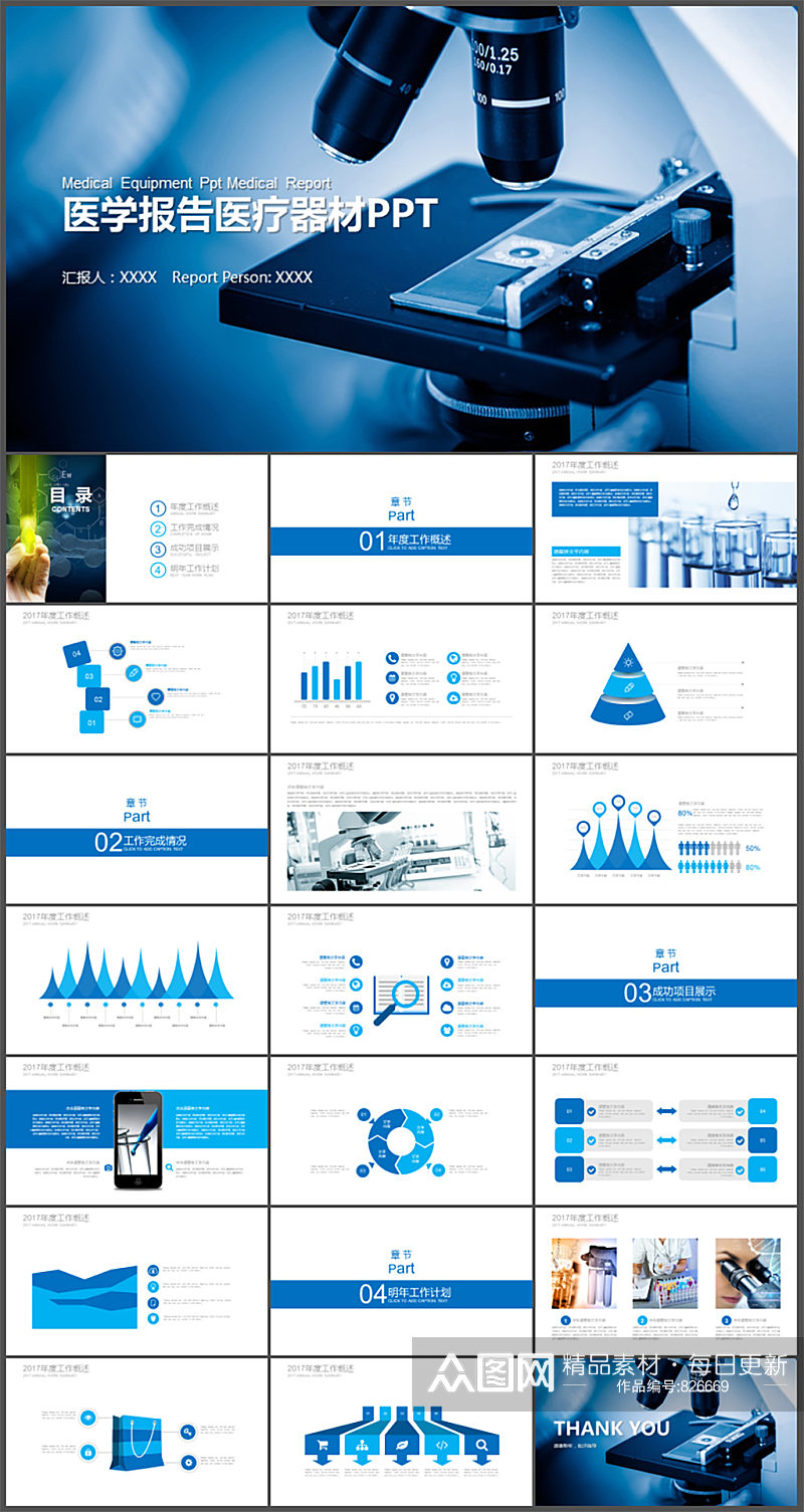 医学报告医疗器械PPT模板素材