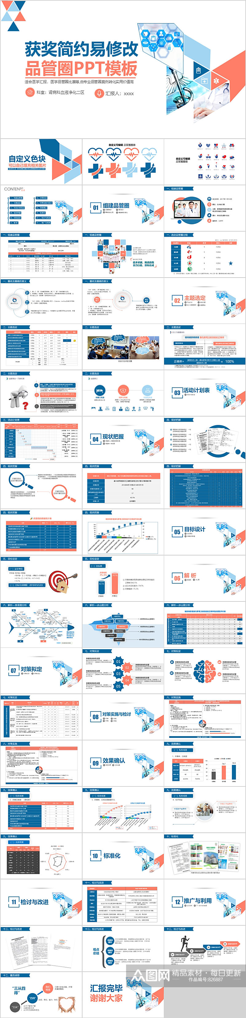 获奖简约易修改品管圈PPT模板素材