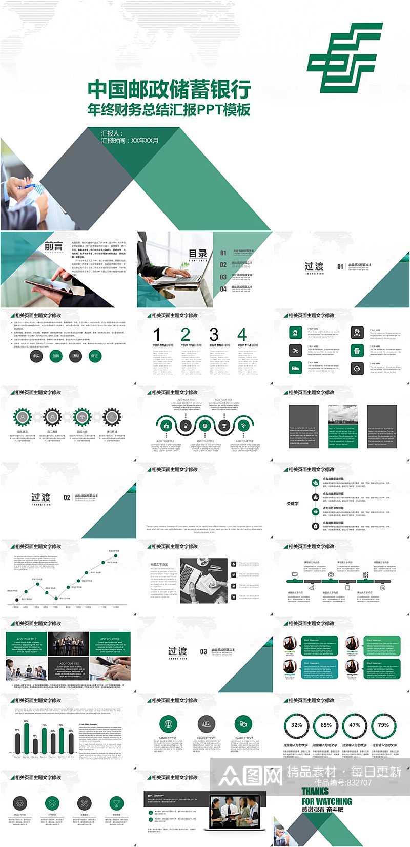 中国邮政银行年终财务总结汇报PPT模板素材