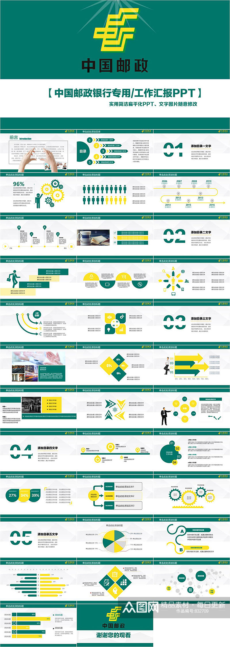 中国邮政银行专用简洁工作汇报PPT模板素材