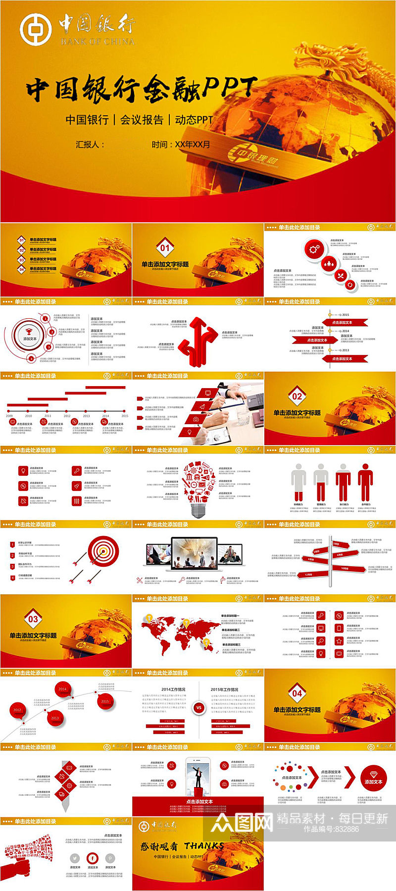 中国银行金融黄金PPT模板素材