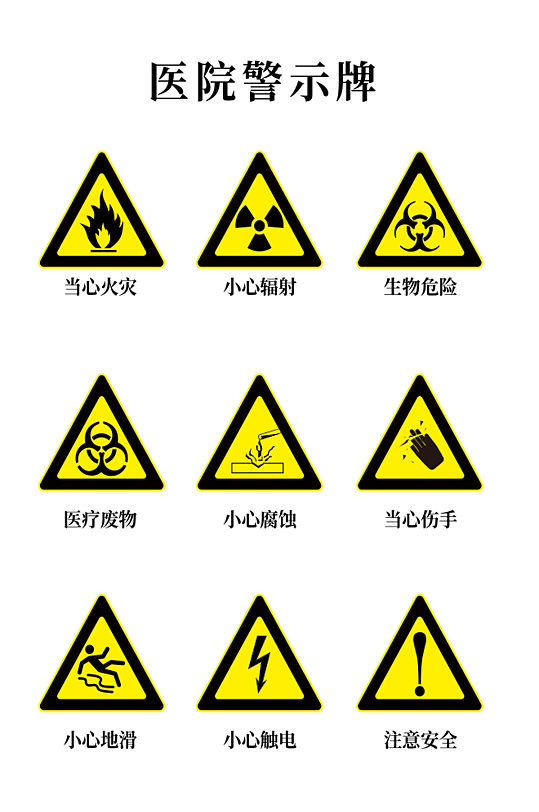 医院警示牌三角设计标签