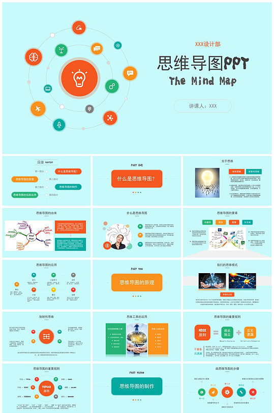小清新时尚思维导图PPT