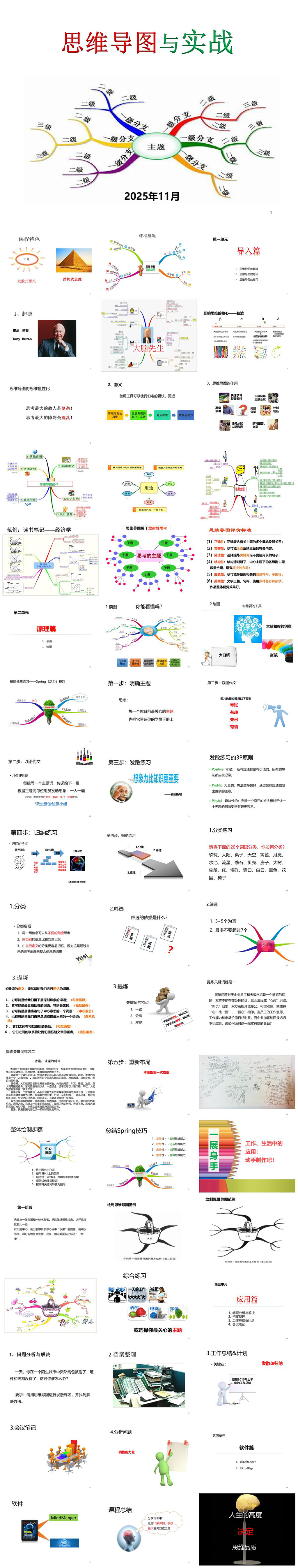 思維導圖與實戰(zhàn)經典PPT模板素材