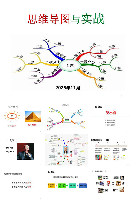 思维导图与实战经典PPT模板