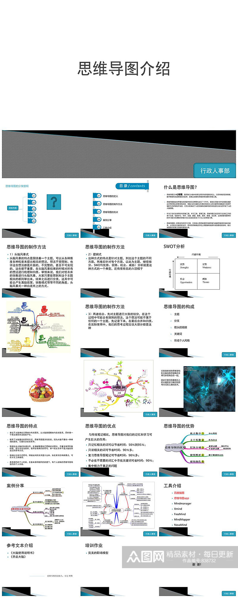 简洁思维导图介绍PPT素材