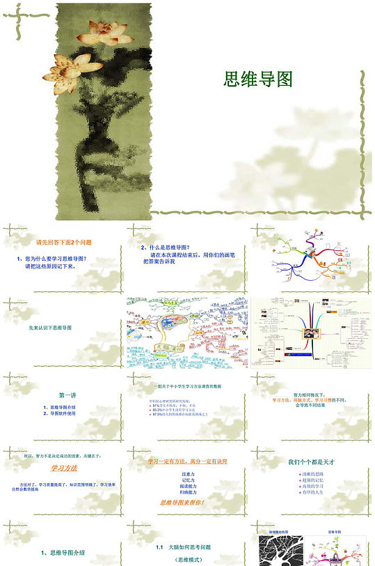 鲜花文艺思维导图教学PPT模板