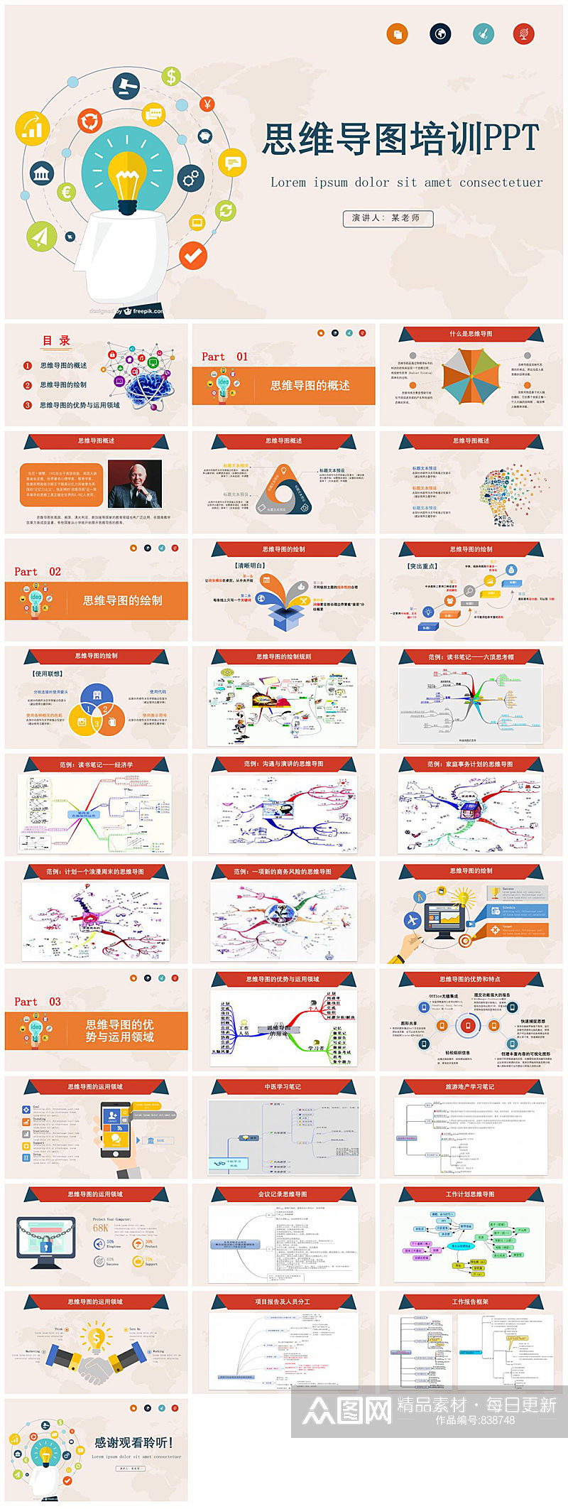 彩色时尚思维导图PPT模板素材